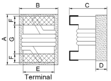 design diagram