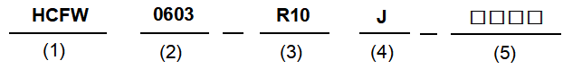 encoding rules