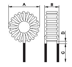 Design specifications and dimensions