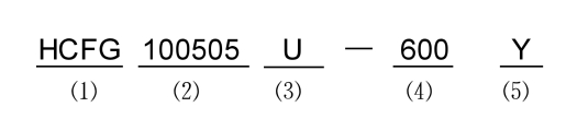 encoding rules