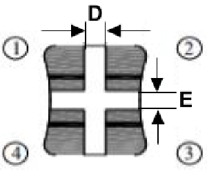 HCCI design base