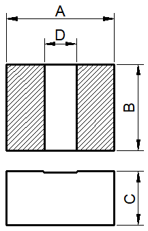 HCUN size chart