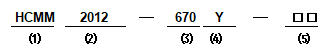 Coding rules